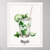 Poster Aquarelle Mojito Cocktail Art Imprimer Bar de cuis (Devant)