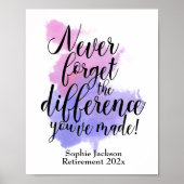 Poster Aquarelle N'Oubliez Jamais La Différence Retraite (Devant)