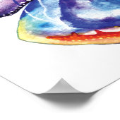 Poster Aquarelle Papier d'affiche de valeur papillon Impr (Coin)