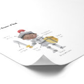 Poster Aquarelle peau brune garçon l'armure de Dieu impri (Coin)