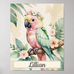 Poster Aquarelle personnalisée Safari Tropical Girl Art