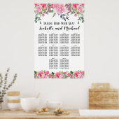 Poster Aquarelle rose Floral 10 tables (Cuisine)