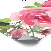 Poster Aquarelle rose Floral 11 tables (Coin)