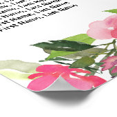 Poster Aquarelle rose Floral 15 tables (Coin)