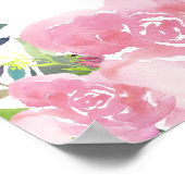 Poster Aquarelle rose Floral 7 tables (Coin)