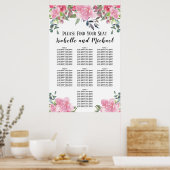 Poster Aquarelle rose Floral 7 tables (Cuisine)