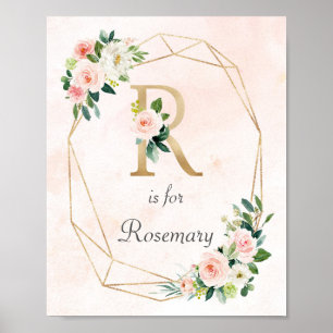 Poster Aquarelle rose Floral Monogramme Nom du bébé Nourr