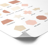 Poster Aquarelle rose Formes Décor Classique (Coin)