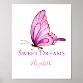Poster Aquarelle rose pourpre Papillon Nourriture murale (Devant)
