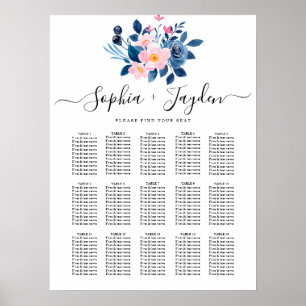 Poster Aquarelle Rustique d'un Bouquet Floral Rose et Ble