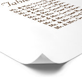 Poster Aquarelle rustique Fleurs sauvages Plat graphique (Coin)