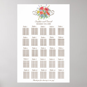Poster Aquarelle rustique Fleurs sauvages Plat graphique