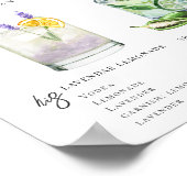 Poster Aquarelle | Signature Mariée & Salle Boisson (Coin)