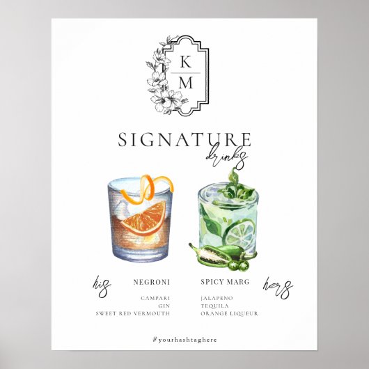Poster Aquarelle | Signature Mariée & Salle Boisson (Devant)