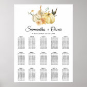 Poster Aquarelle tendance d'automne Citrouille et fleurs (Devant)