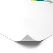 Poster Aquarelle Tropical Cocktail Art (Coin)