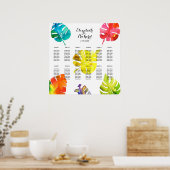 Poster Aquarelle Tropical Feuilles mariages (Cuisine)