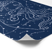 Poster Aquarius (Coin)