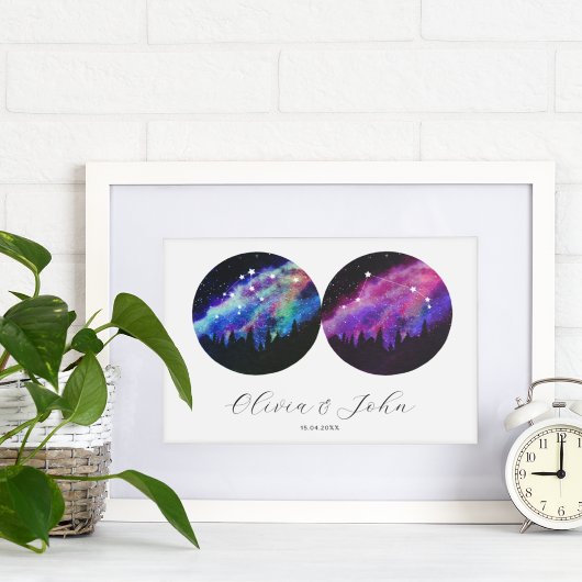 Poster Aquarius Aries Couples Personnalisés Horoscope