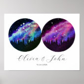 Poster Aquarius Cancer Personalized Couples Horoscope (Devant)