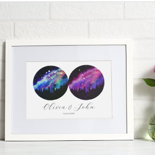Poster Aquarius Cancer Personalized Couples Horoscope