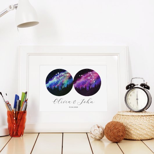 Poster Aquarius Capricorne Couples personnalisés Horoscop