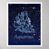 Poster Aquarius Constellation and Zodiac Sign with Stars (Devant)