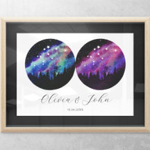 Aquarius Couples personnalisés Horoscope