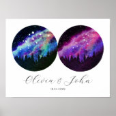 Poster Aquarius Leo Couples personnalisés Horoscope (Devant)