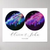 Poster Aquarius Libra Couples personnalisés Horoscope (Devant)