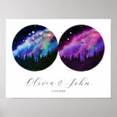 Poster Aquarius Taurus Couples personnalisés Horoscope (Devant)