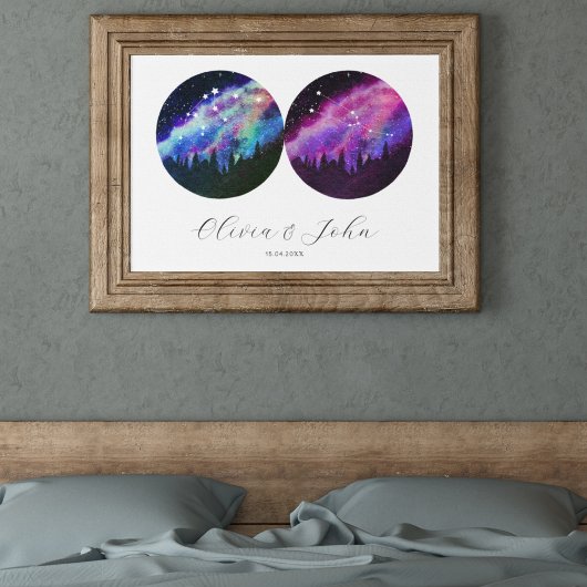 Poster Aquarius Taurus Couples personnalisés Horoscope