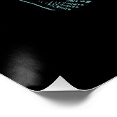 Poster Aquarius Zodiac – Vintage Water Bearer (Coin)