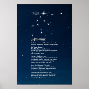 Poster Aquariuskenmerken