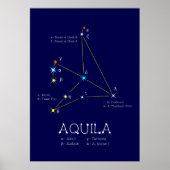 Poster Aquila (Devant)