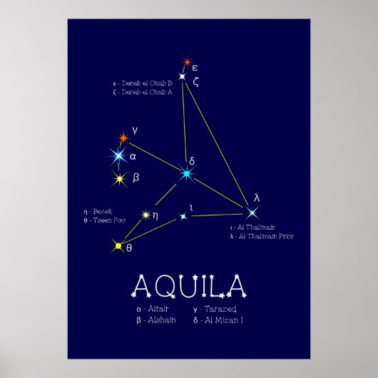 Poster Aquila (Devant)