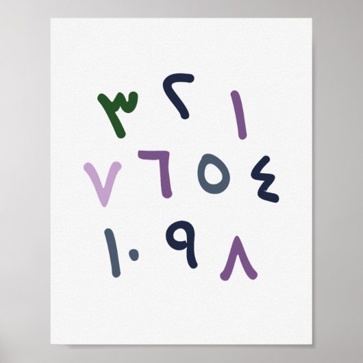 Poster Arabic Numbers Chart Islamic Nursery Decor (Devant)