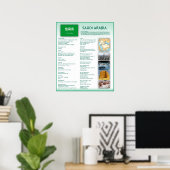 Poster Arabie saoudite (Bureau à domicile)
