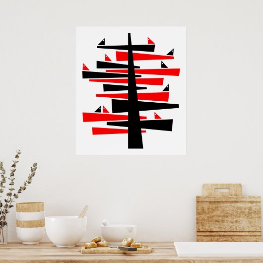 Poster Arborescence de conversation (Cuisine)