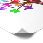 Poster Arborescence des sensibilisations sur l'autisme (Coin)