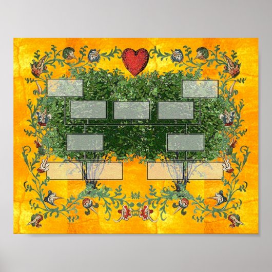 Poster Arborescence familiale 5 (Devant)