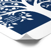 Poster Arborescence familiale avec nom et date (Coin)