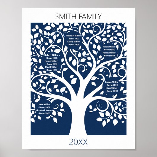 Poster Arborescence familiale avec nom et date (Devant)