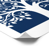 Poster Arborescence familiale avec nom et date (Coin)