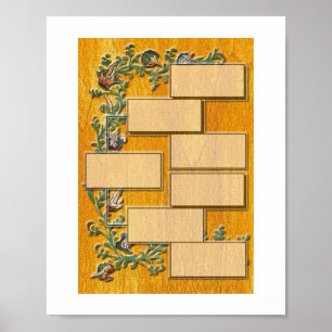 Poster Arborescence familiale V1