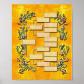 Poster Arborescence familiale V2 (Devant)