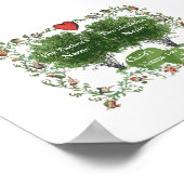 Poster Arborescence famille 1A (Coin)