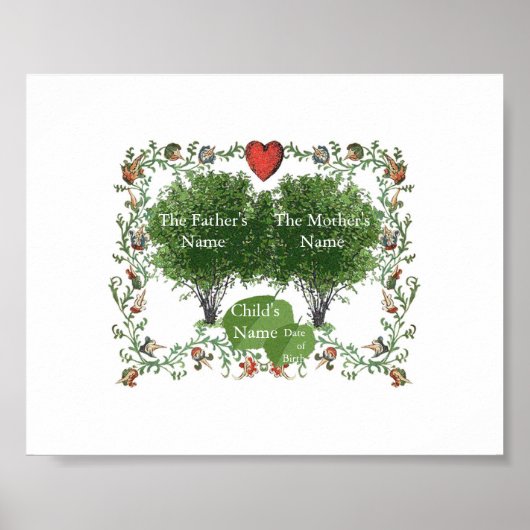 Poster Arborescence famille 1A (Devant)