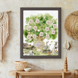 Poster Arbre à aquarelles familiales générationnelle Pe