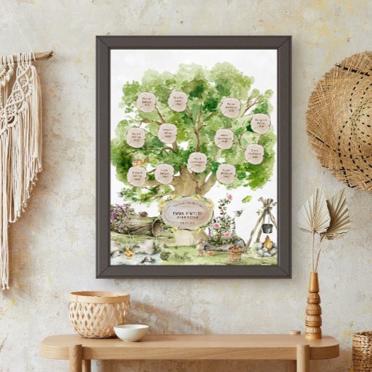 Poster Arbre à aquarelles familiales générationnelle | Pe